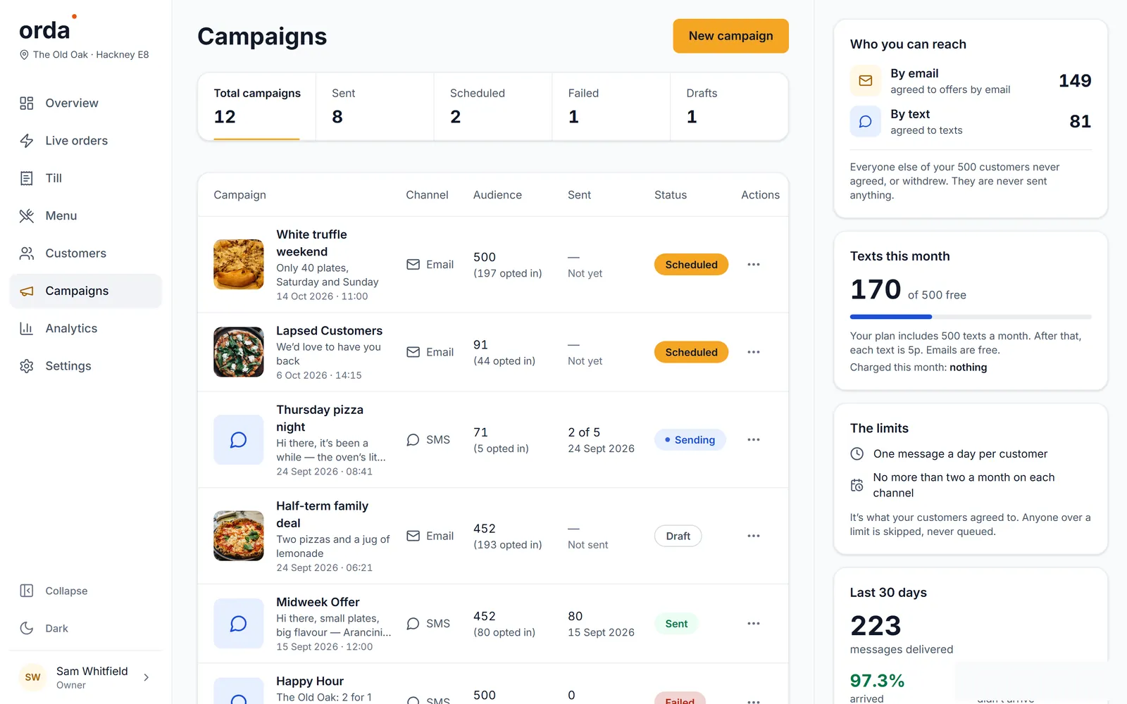 Campaigns: email and text campaigns to the customers who opted in