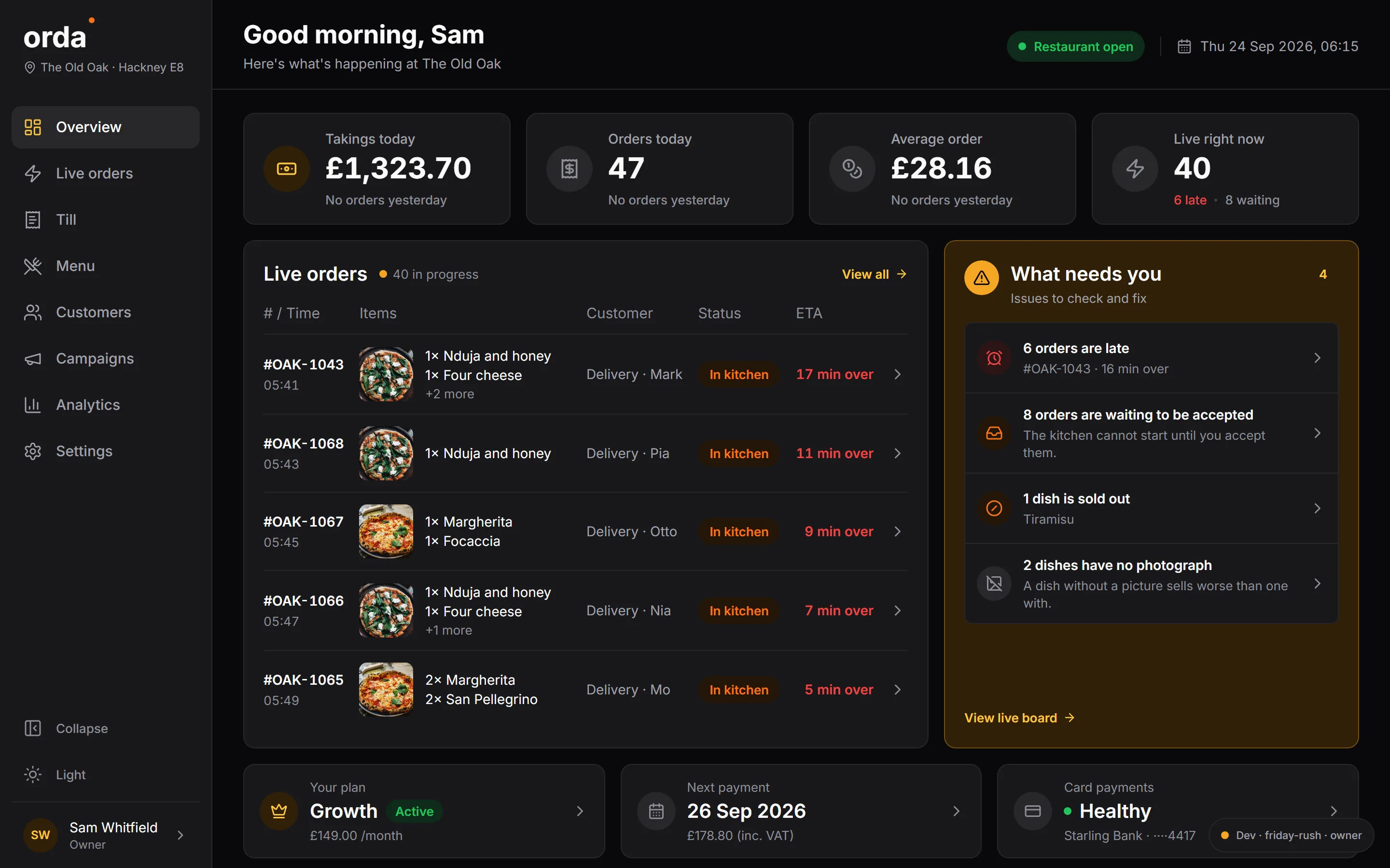 The Orda dashboard during a Friday service at The Old Oak: takings, live orders and what needs attention