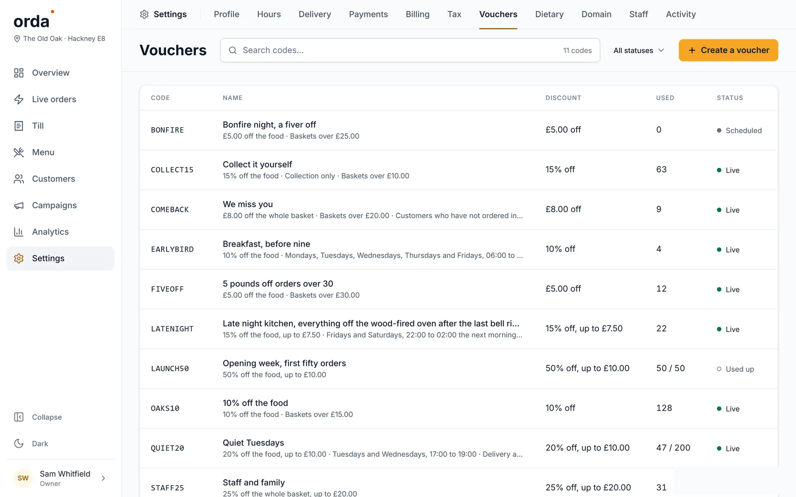 Vouchers: codes with their discount, how many times used and whether live